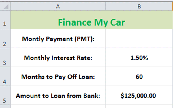 Calculate Monthly Payments (PMT) Image 2 - Excel Tutorials Using Financial Functions