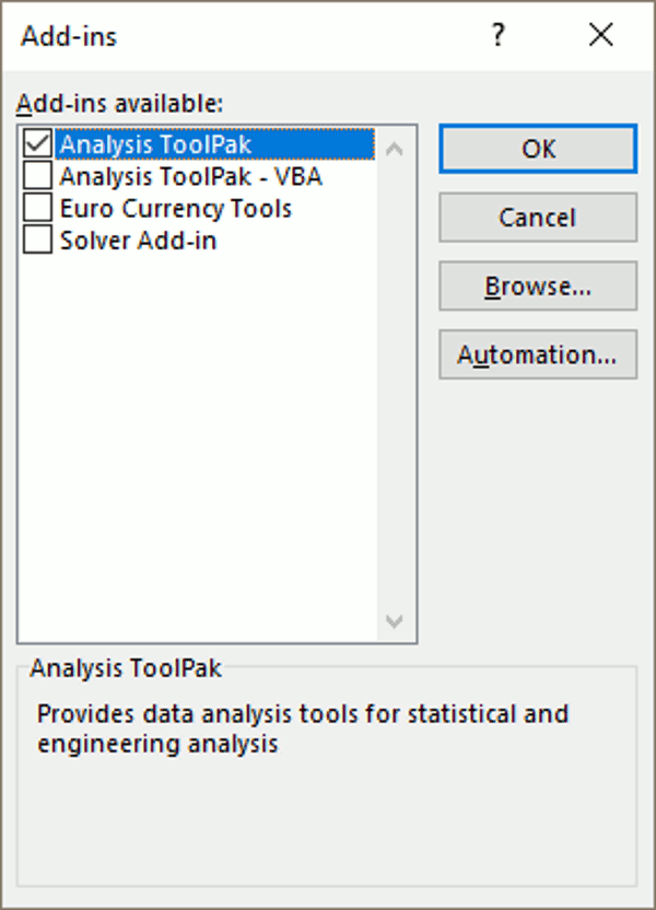 Enable Analysis ToolPak and click on OK