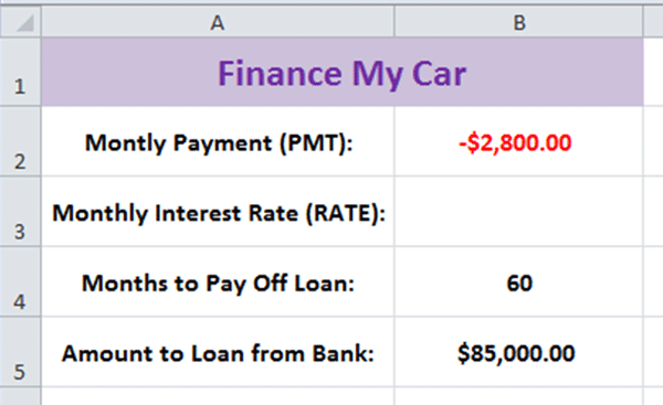 Calculate Interest Rate (Rate) Image 1 - Excel Tutorials Using Financial Functions