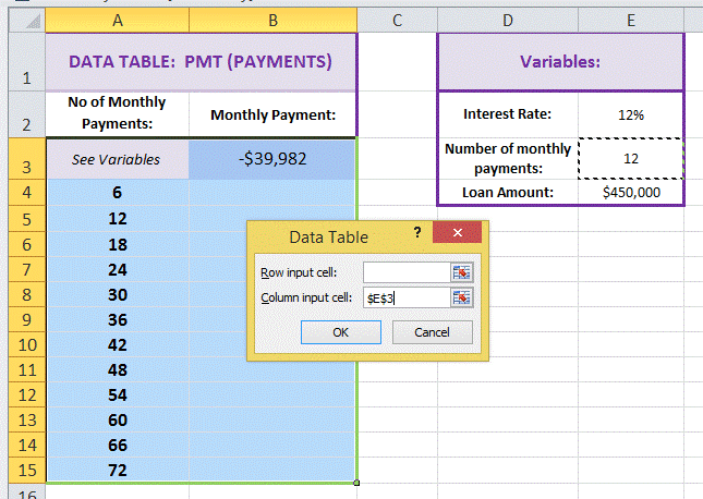 Excel What-If Analysis Tutorial - Working with Data Tables